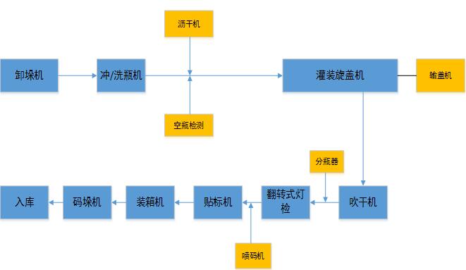 QQ截图20170731103143.jpg